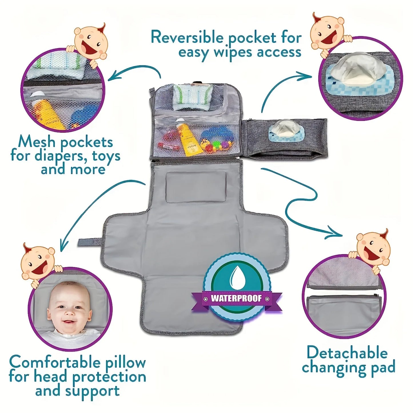 Portable Diaper Changing Pad - Waterproof Travel Changing Kit